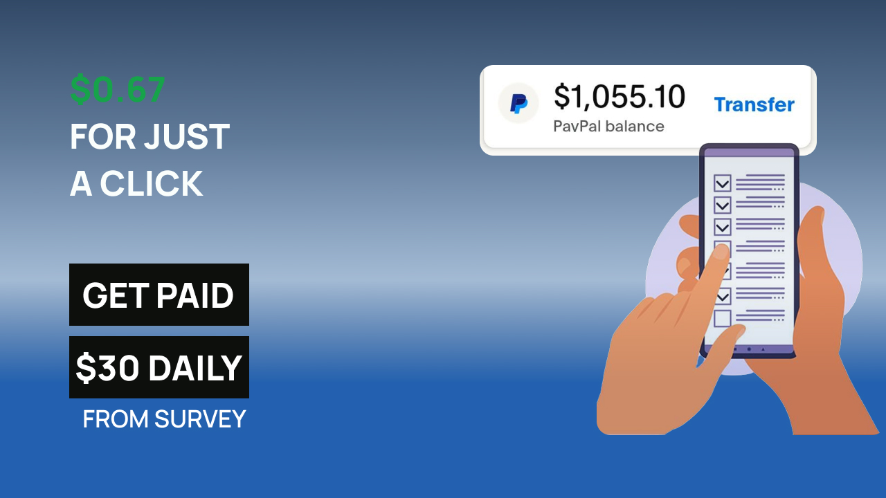 SURVEY MONETIZATION FUNDAMENTALS